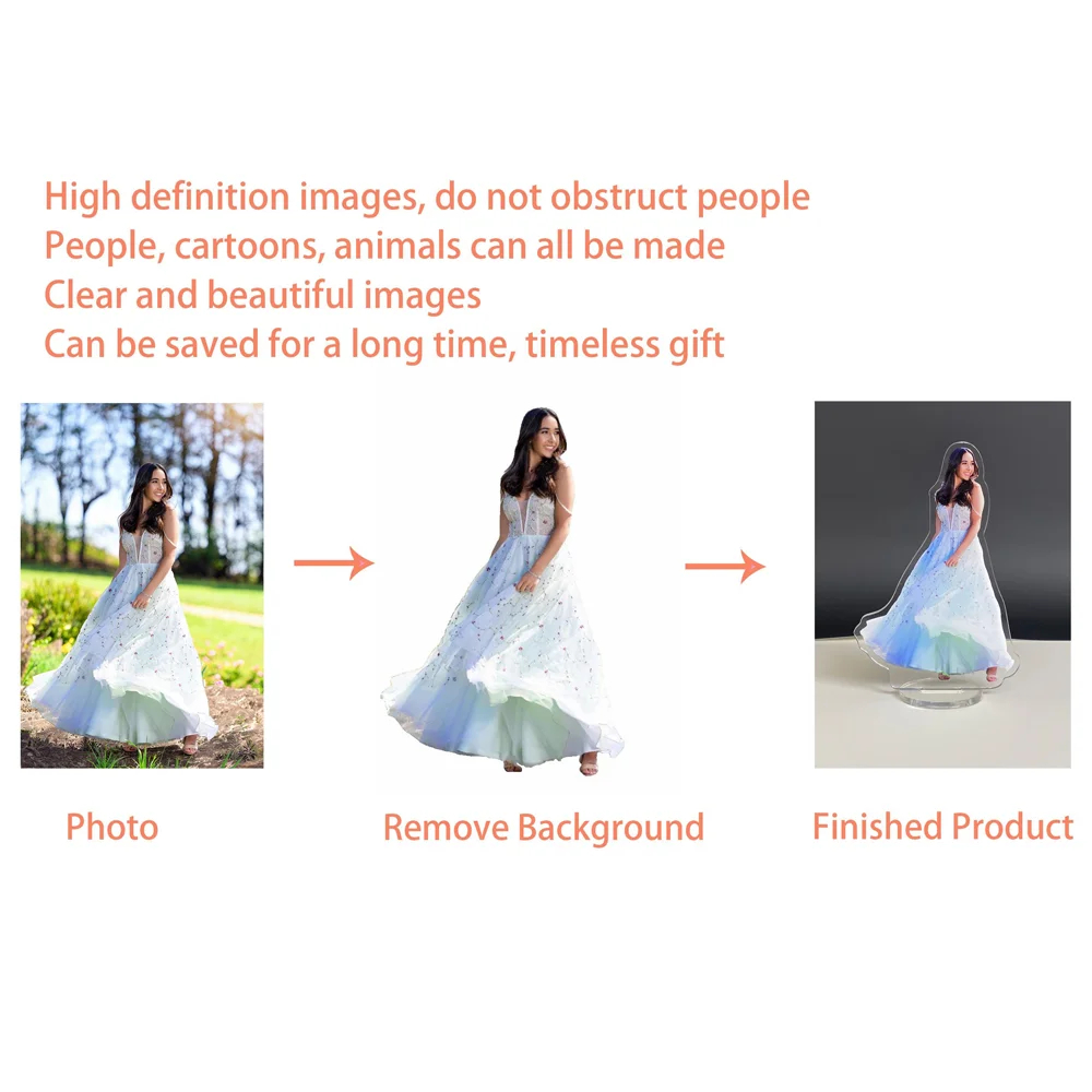 Personalized 2D Acrylic Photo  - Photo Acrylic Block ulasan dan harga
